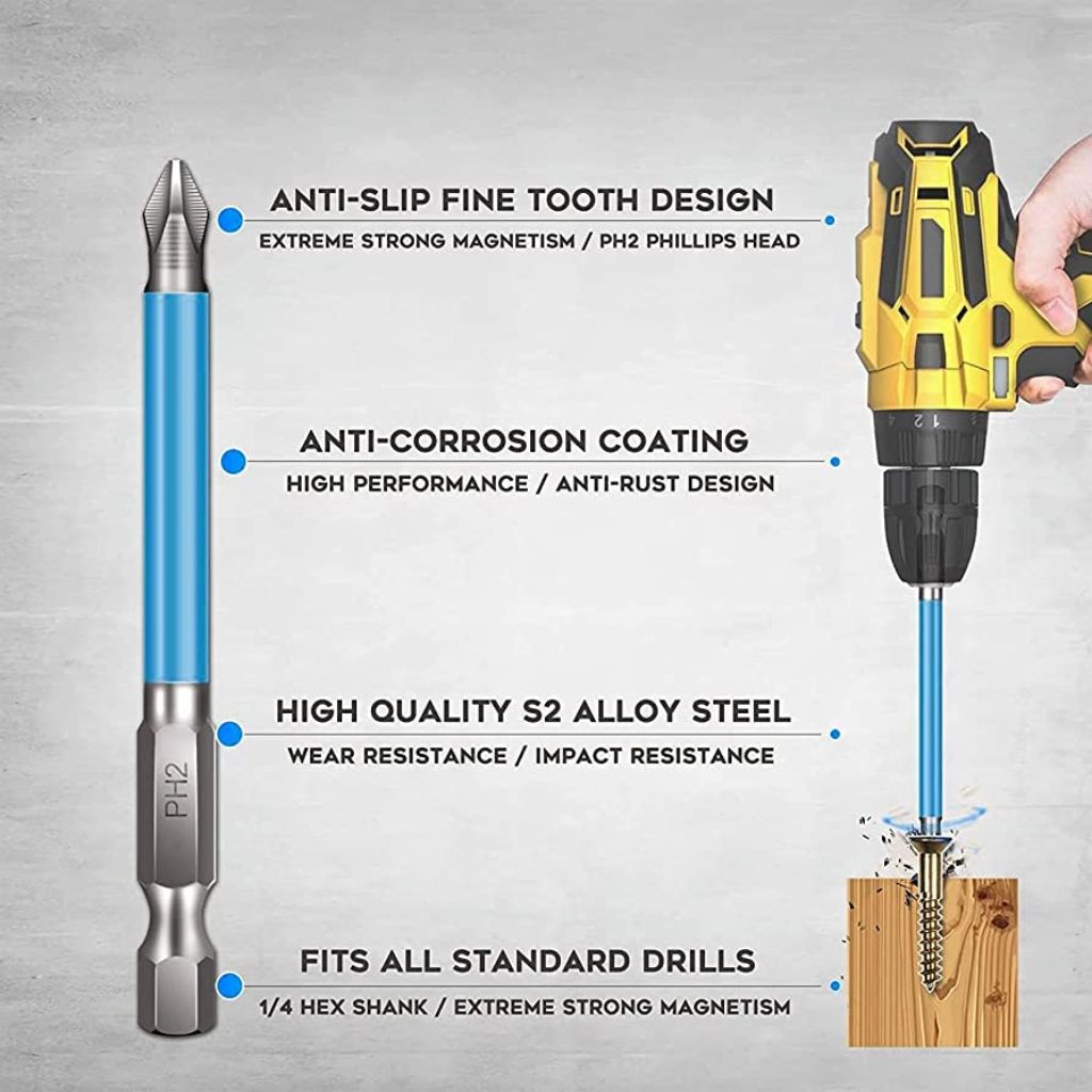 Handyteks™ Anti-Slip Drill Bit Set (6 Pcs)